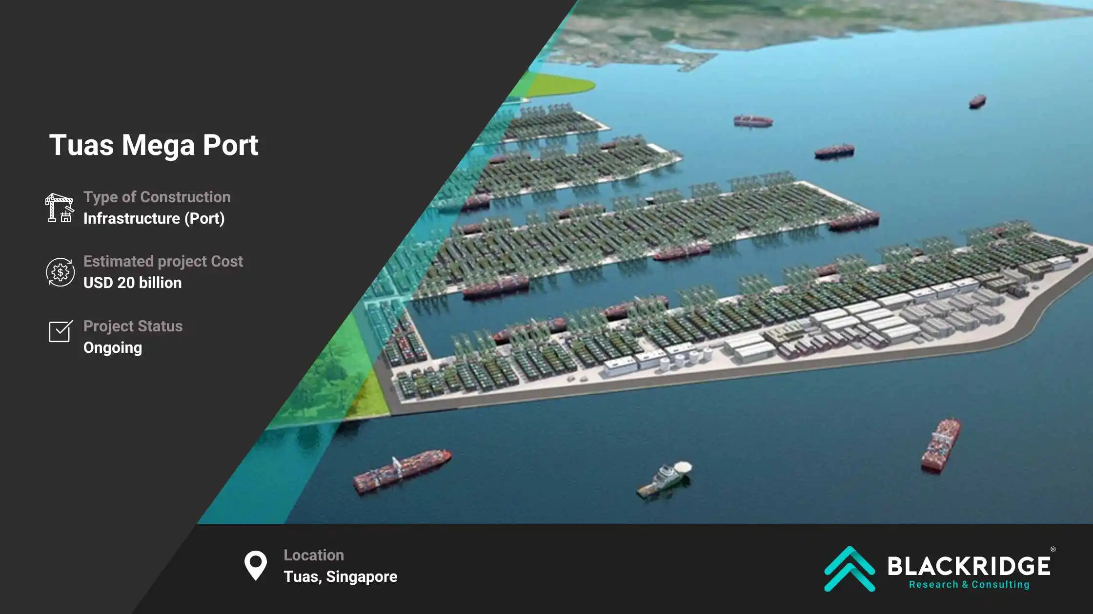 Tuas Mega Port